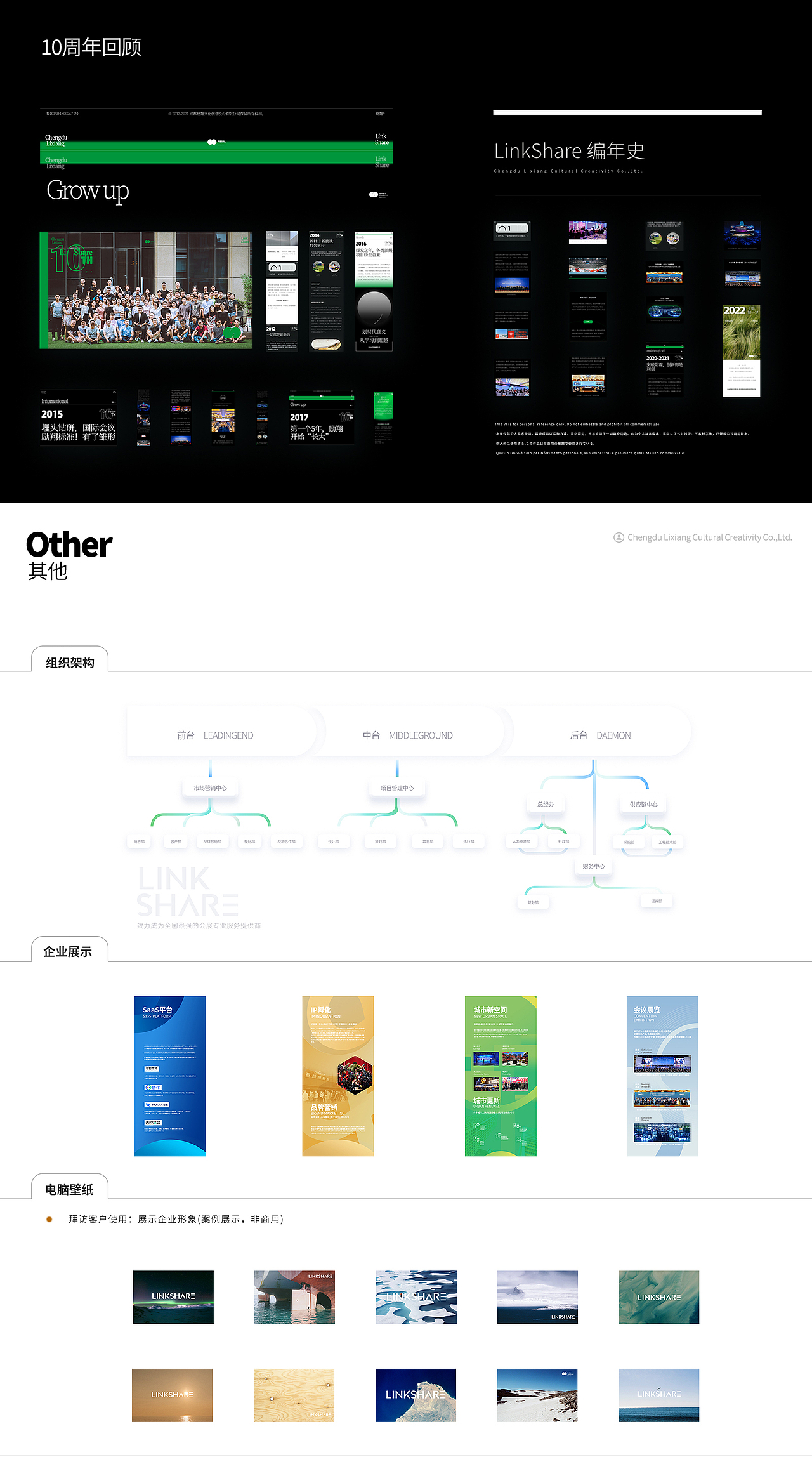 品牌美誉度策划/文化建设/ip (含漫威部分)