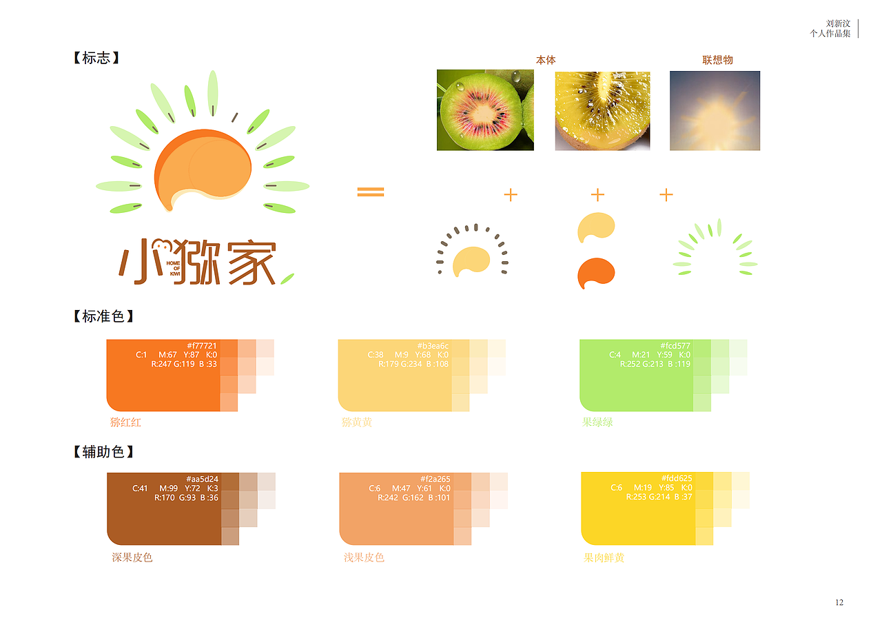 本科四年的一些集合（图ZMzM5NDcwNDk2） - 书籍/画册 - 站酷设计师WelL伟儿原创素材 - 站酷ZCOOL