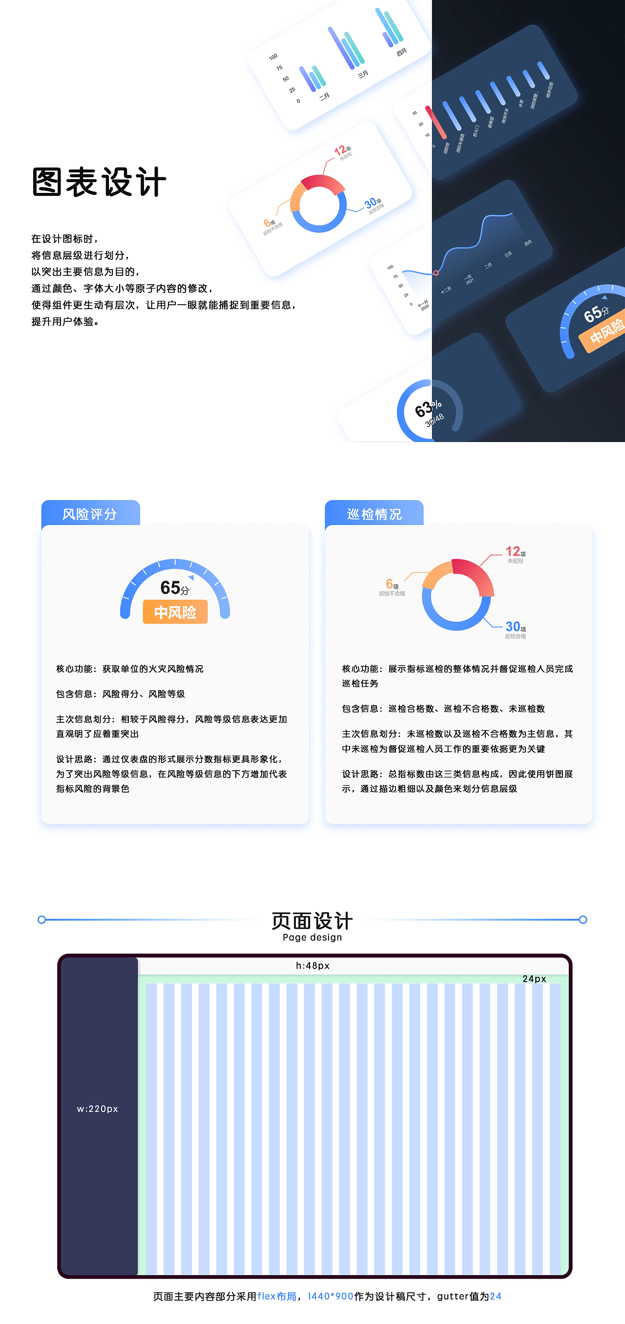 2022UI作品集（图ZMzA2Mzg1NjIw） - 软件界面 - 站酷设计师AAMing原创素材 - 站酷ZCOOL