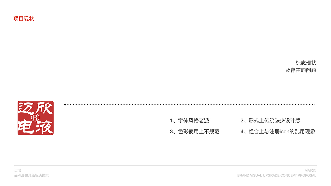 MYSIN品牌形象升级（图ZMzM4MTQxMTIw） - 品牌 - 站酷设计师熊晓包bearbox原创素材 - 站酷ZCOOL