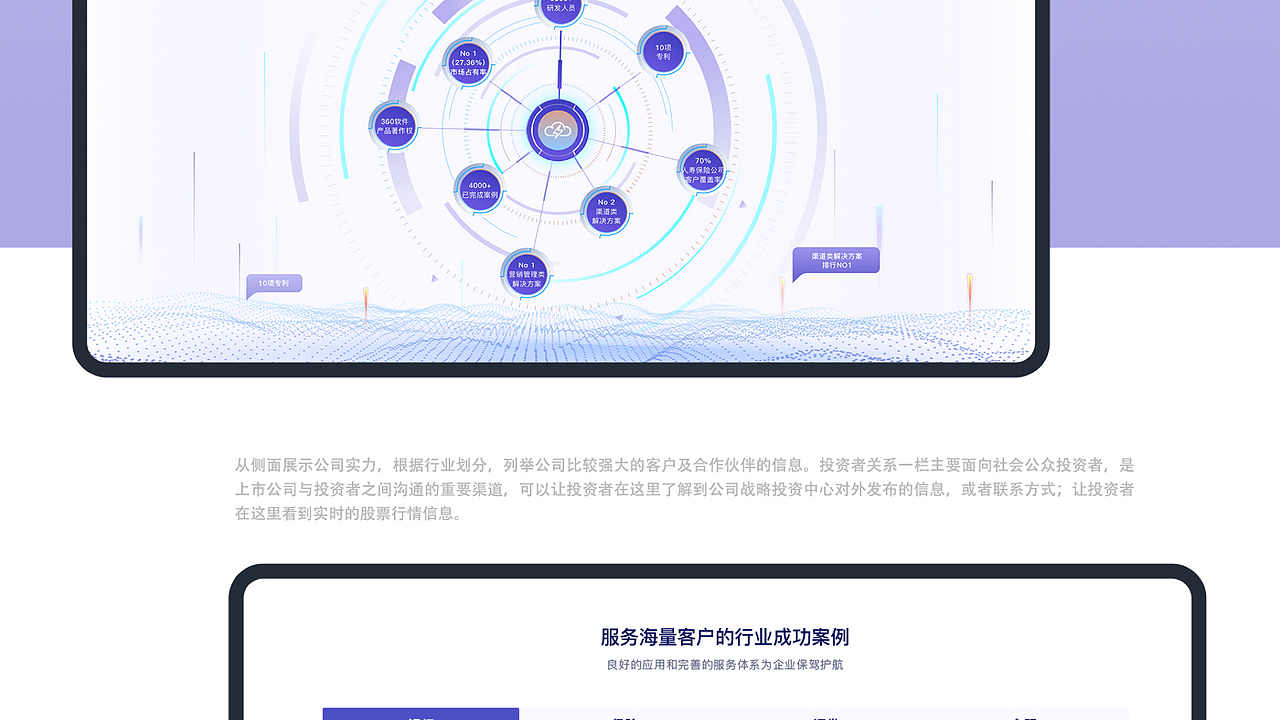 PC端 官网设计（图ZMzYzMzYxNTM2） - 企业官网 - 站酷设计师Yuri_GP原创素材 - 站酷ZCOOL