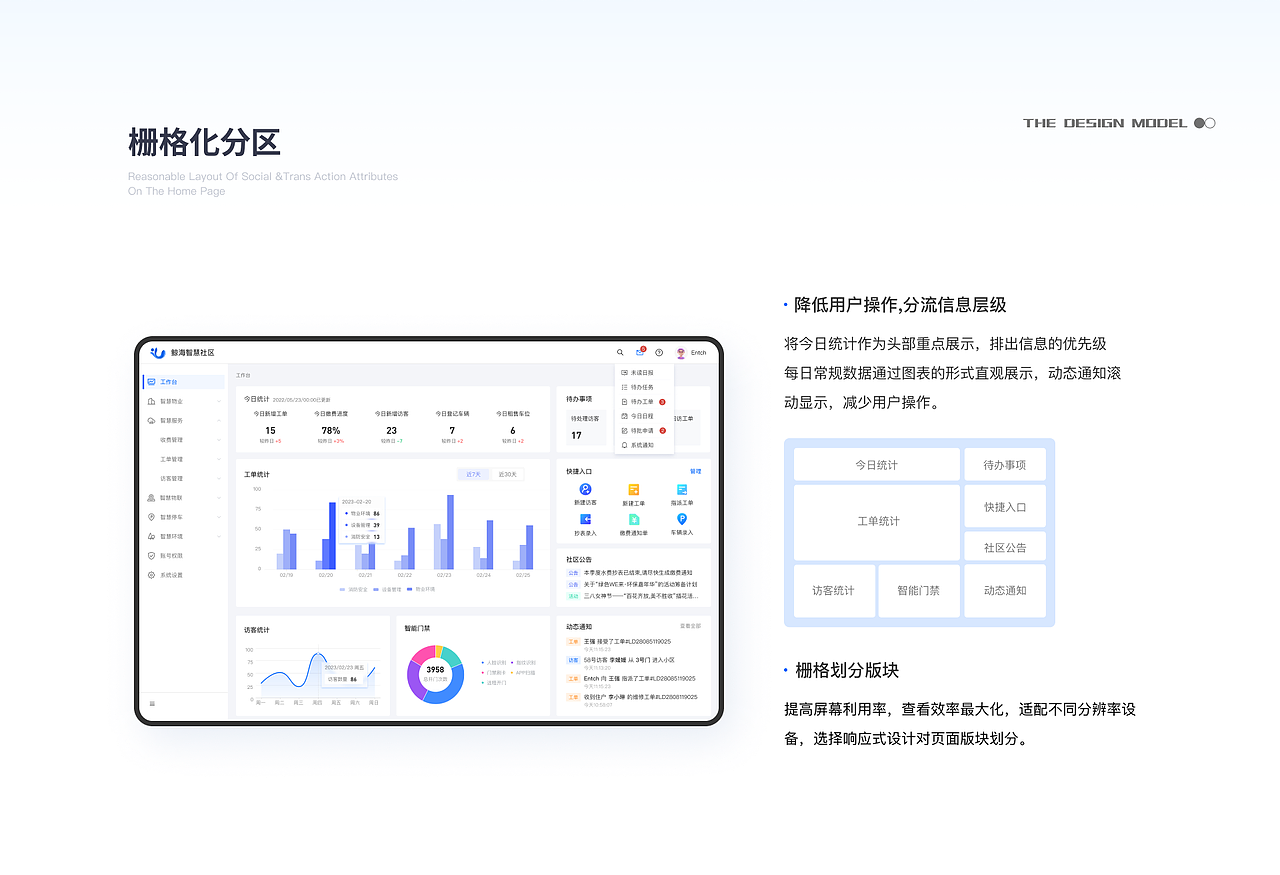 鲸海智慧社区（图ZMzQ0NjY1MTg0） - APP界面 - 站酷设计师圆圆的小鲸鱼原创素材 - 站酷ZCOOL