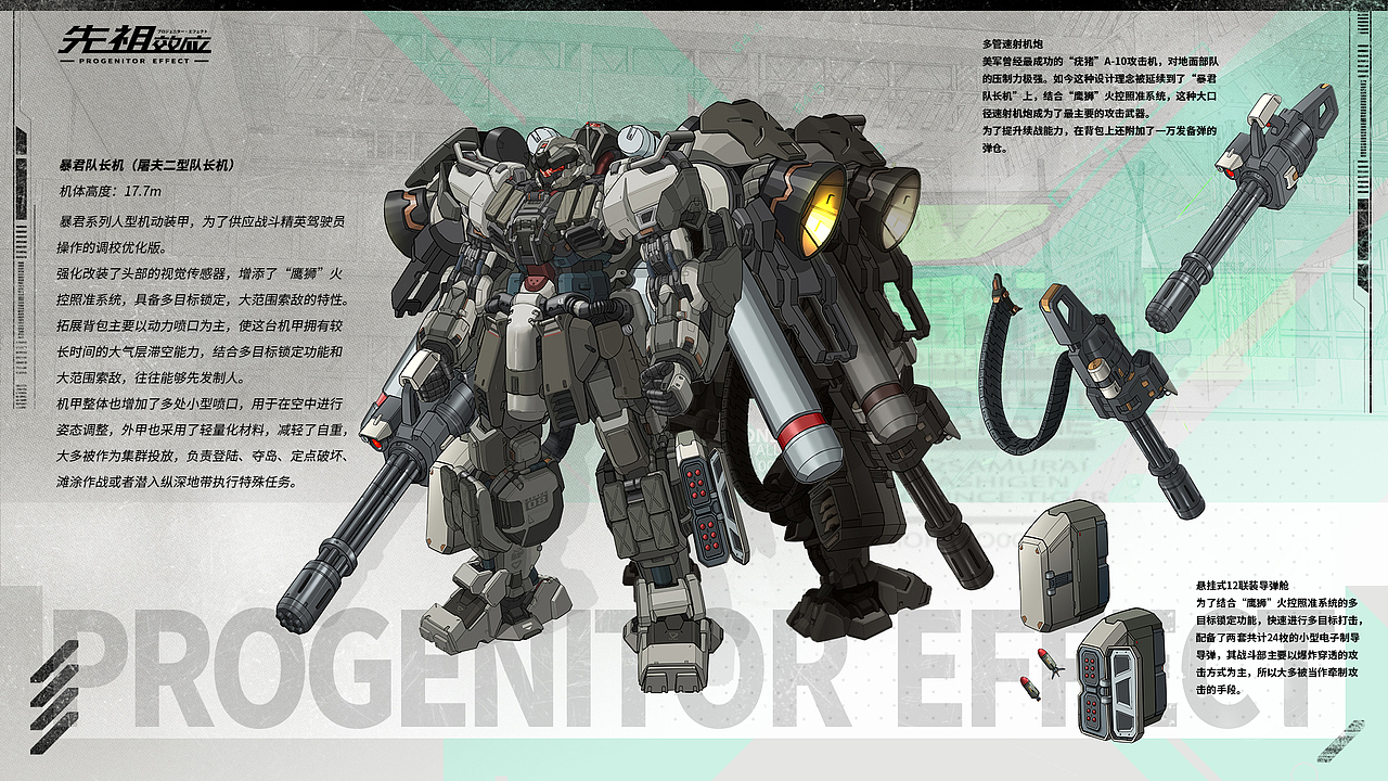 《先祖效应》漫画俄罗斯近卫兵系列机甲设定资料公布（图ZMzIwOTk1NjMy） - 玩具 - 站酷设计师MOSHOWTOYS原创素材 - 站酷ZCOOL