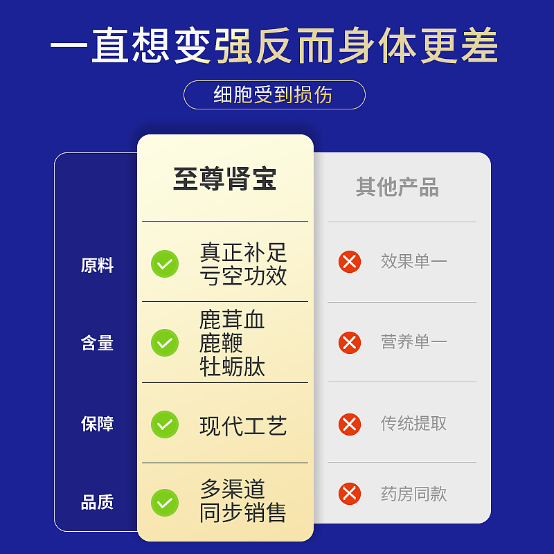 至尊肾宝详情页主图，男性滋补，牡蛎鹿茸，直通车图（图ZMzYyMjA1MTQw） - 电商 - 站酷设计师子木121原创素材 - 站酷ZCOOL