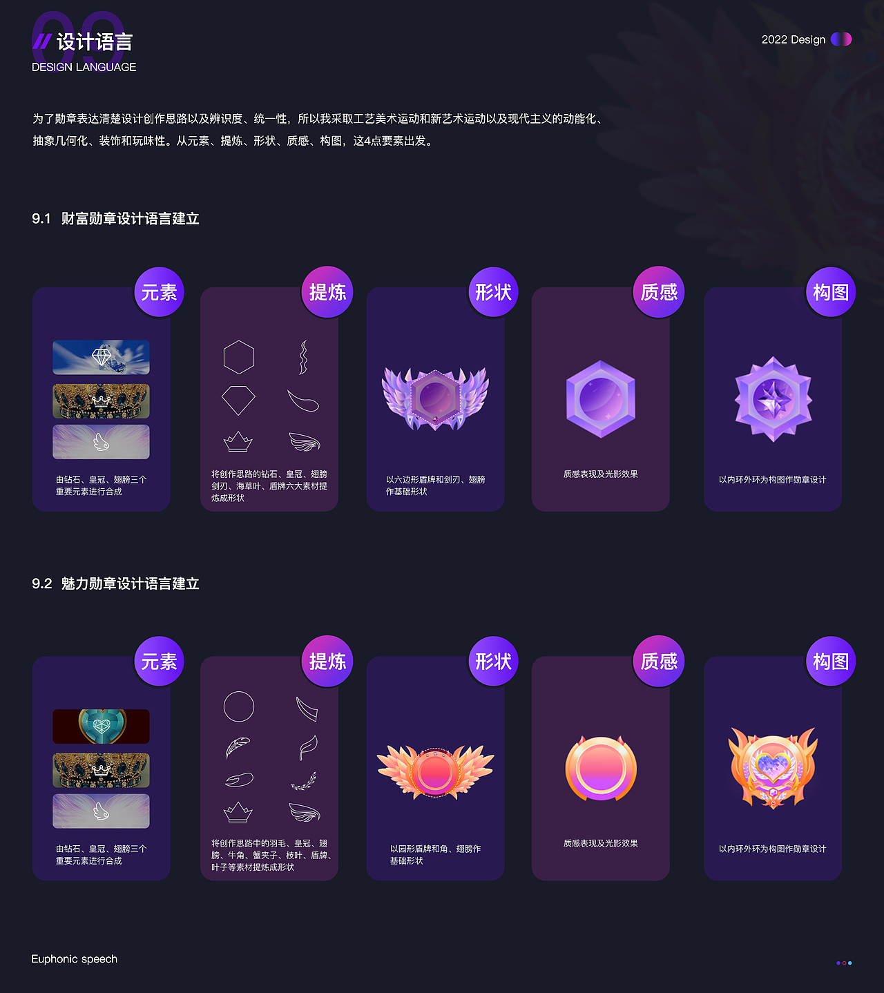勋章（图ZMzI0NzMyNzY0） - 图标 - 站酷设计师秃了但更强了原创素材 - 站酷ZCOOL