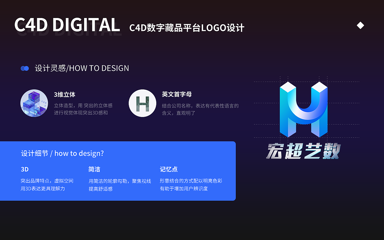2022作品集（图ZMzE5MTg0NzQw） - APP界面 - 站酷设计师小燕子6688原创素材 - 站酷ZCOOL