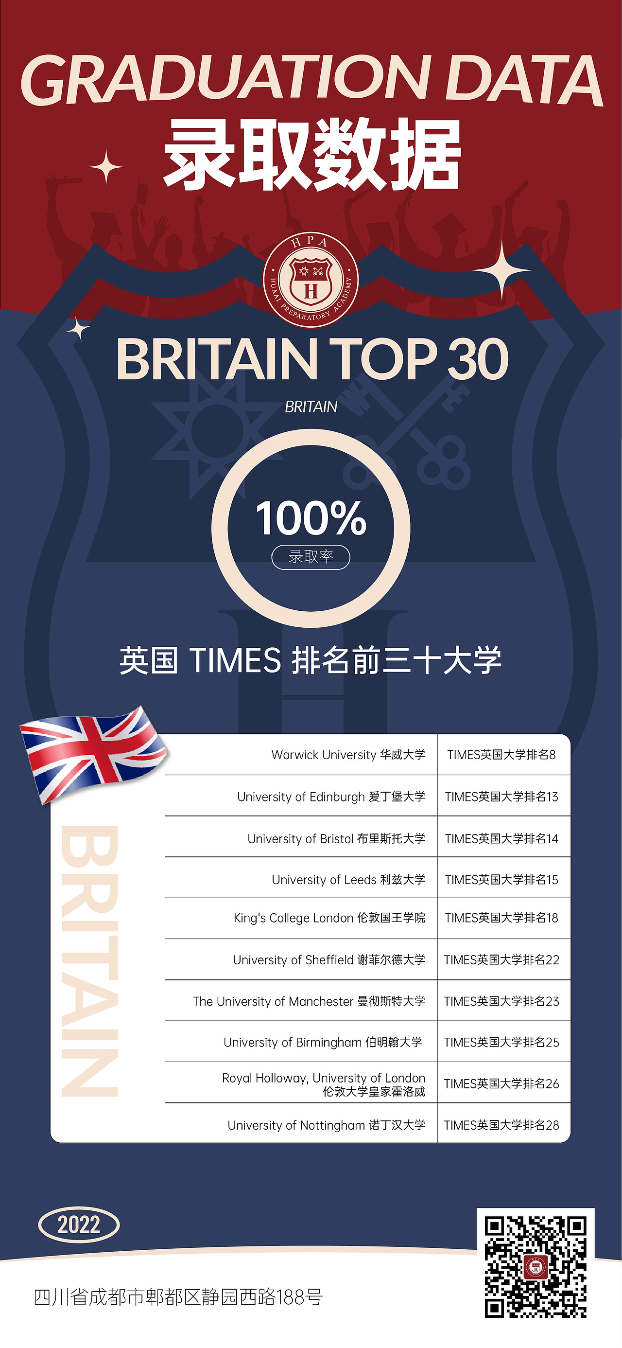 OSSD国际学校设计（图ZMzMyOTE1ODUy） - 海报 - 站酷设计师moontiger105原创素材 - 站酷ZCOOL