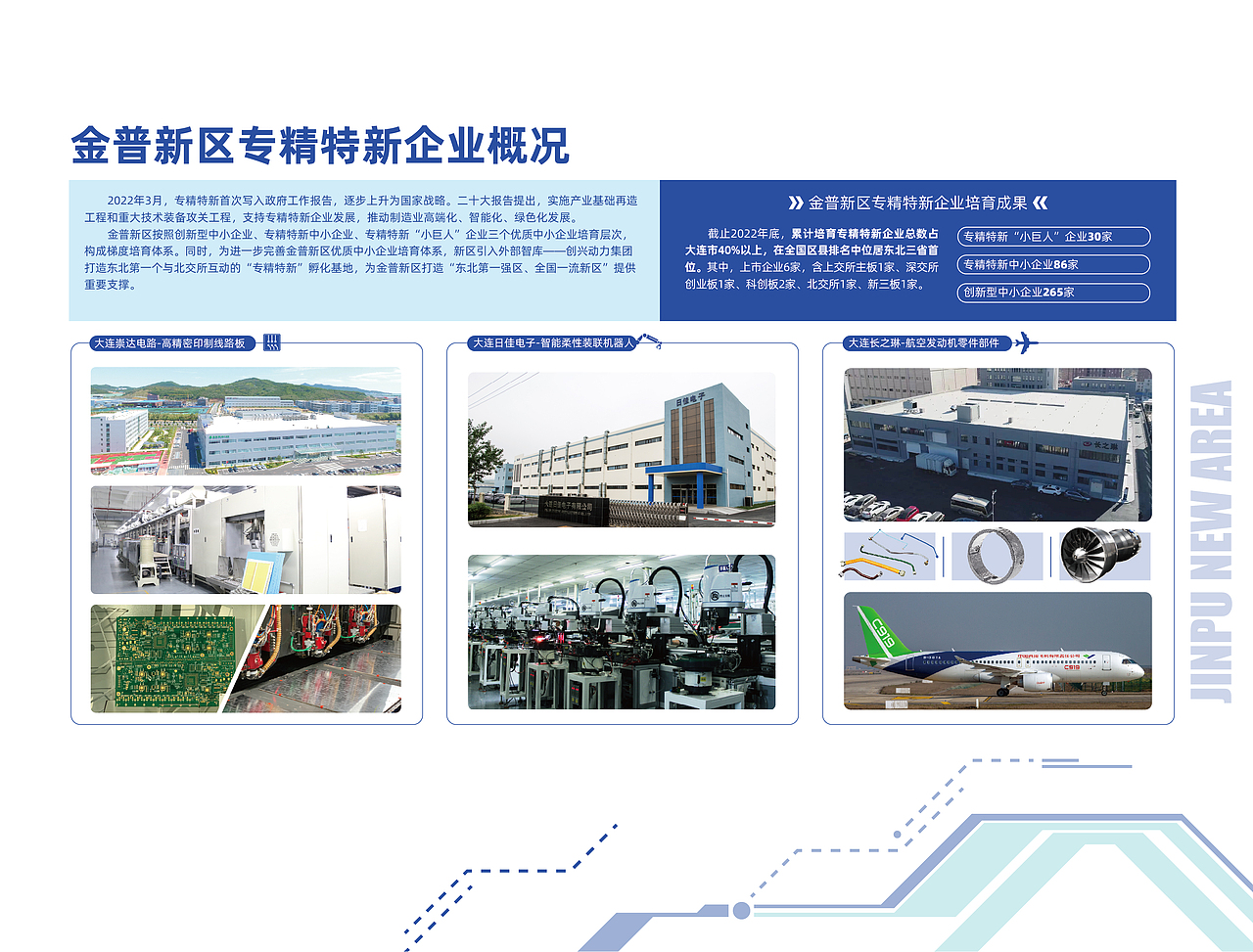 科技展展板创意设计（图ZMzQ5MTc2OTY4） - 宣传物料 - 站酷设计师Zerlinda泽琳达原创素材 - 站酷ZCOOL