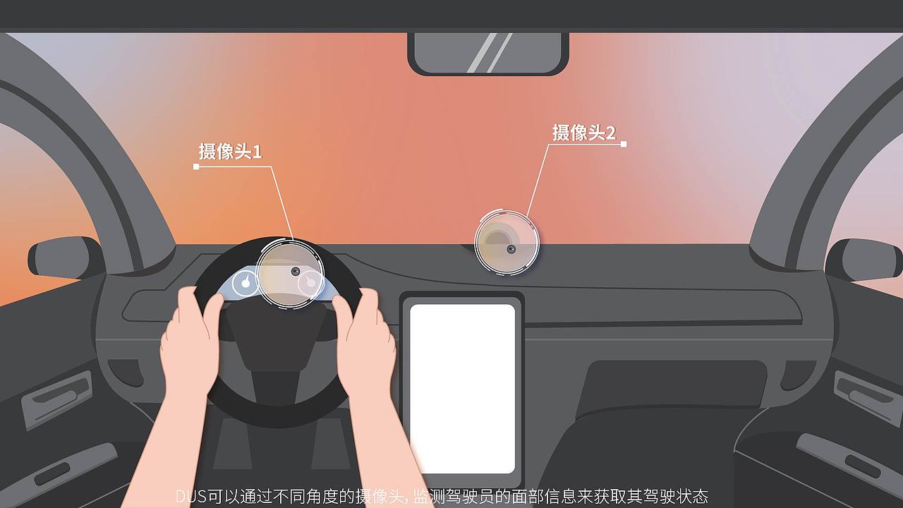 沃尔沃EX90如何对驾驶员进行“面部管理”?丨MG动画