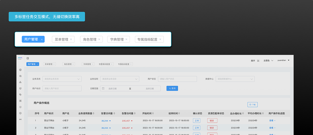 Tob列表优化总结/作品集（图ZMzYwMzQxMDAw） - 交互/UE - 站酷设计师小魔牛原创素材 - 站酷ZCOOL
