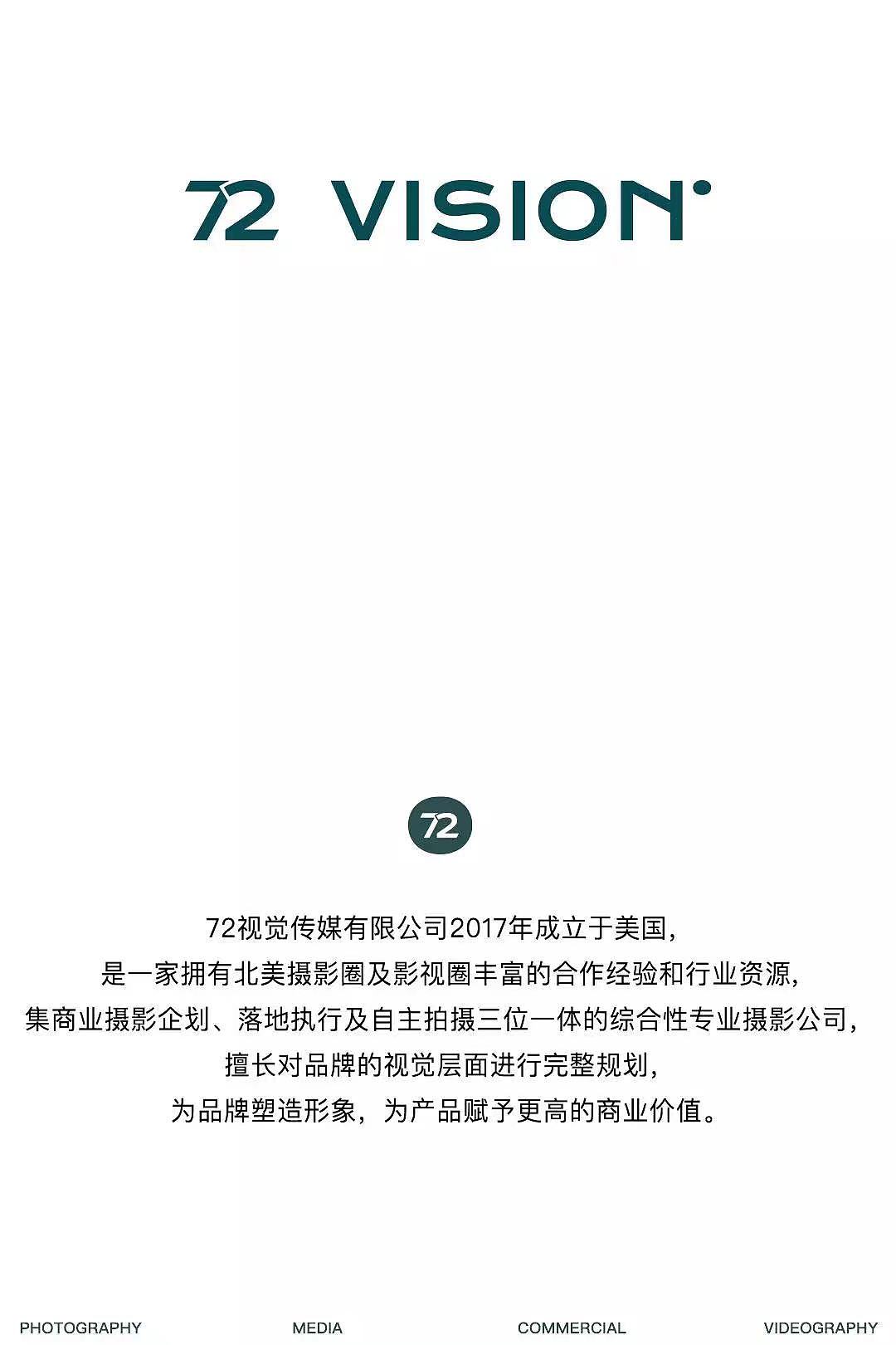 72 VISION | THE NORTH FACE 都市焕新系列 制片项目