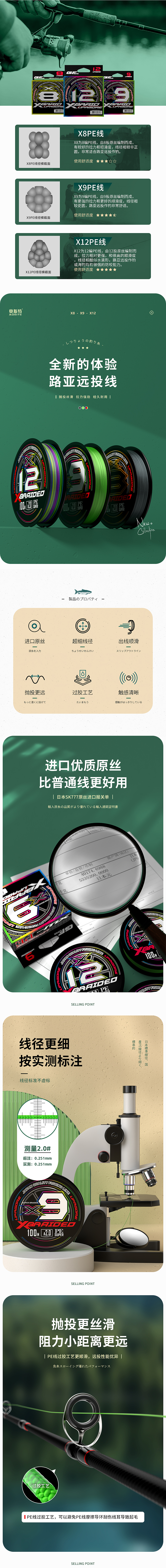 C4D建模 钓鱼线PE线（8编9编12编）（图ZMzY2NTQxODQ0） - 其他工业/产品 - 站酷设计师渔具类目专业户原创素材 - 站酷ZCOOL