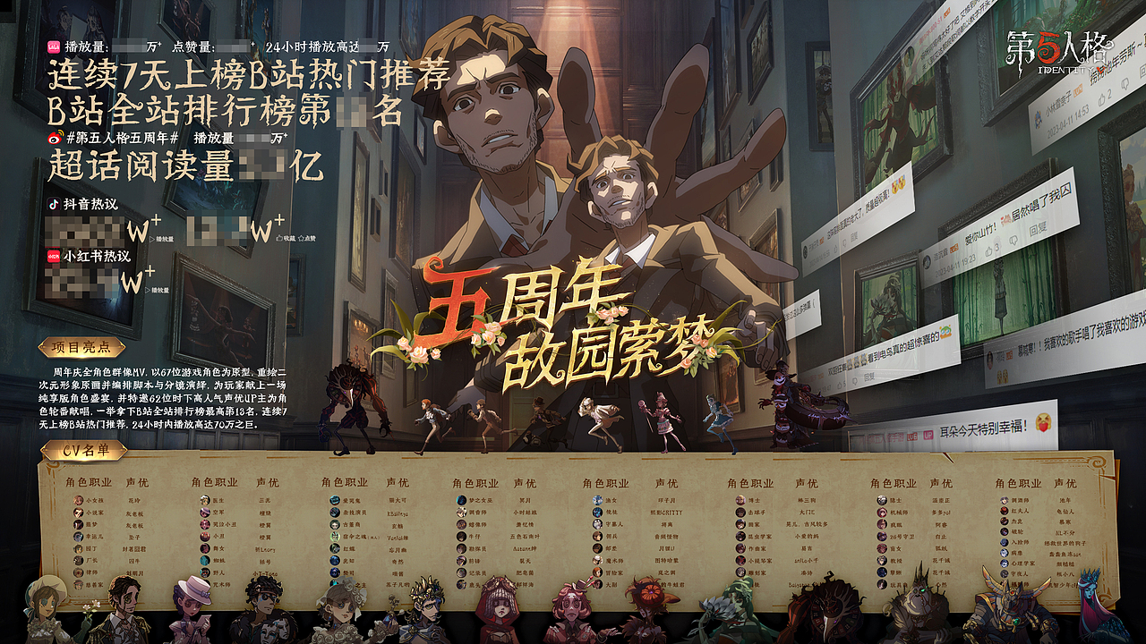 网易实习产出部分（图ZMzQxOTAzMzg4） - 其他平面 - 站酷设计师翻滚的ZM原创素材 - 站酷ZCOOL