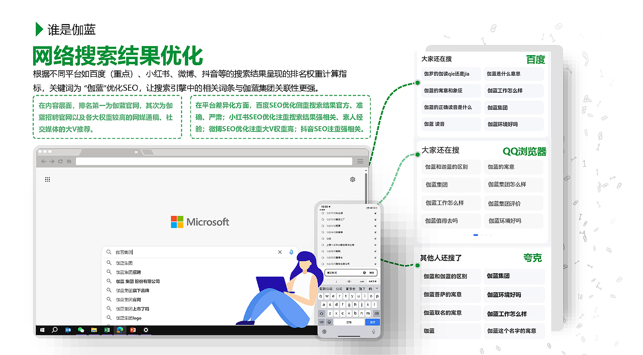 【品牌营销】雇主品牌公关营销方案《一起玩到伽》