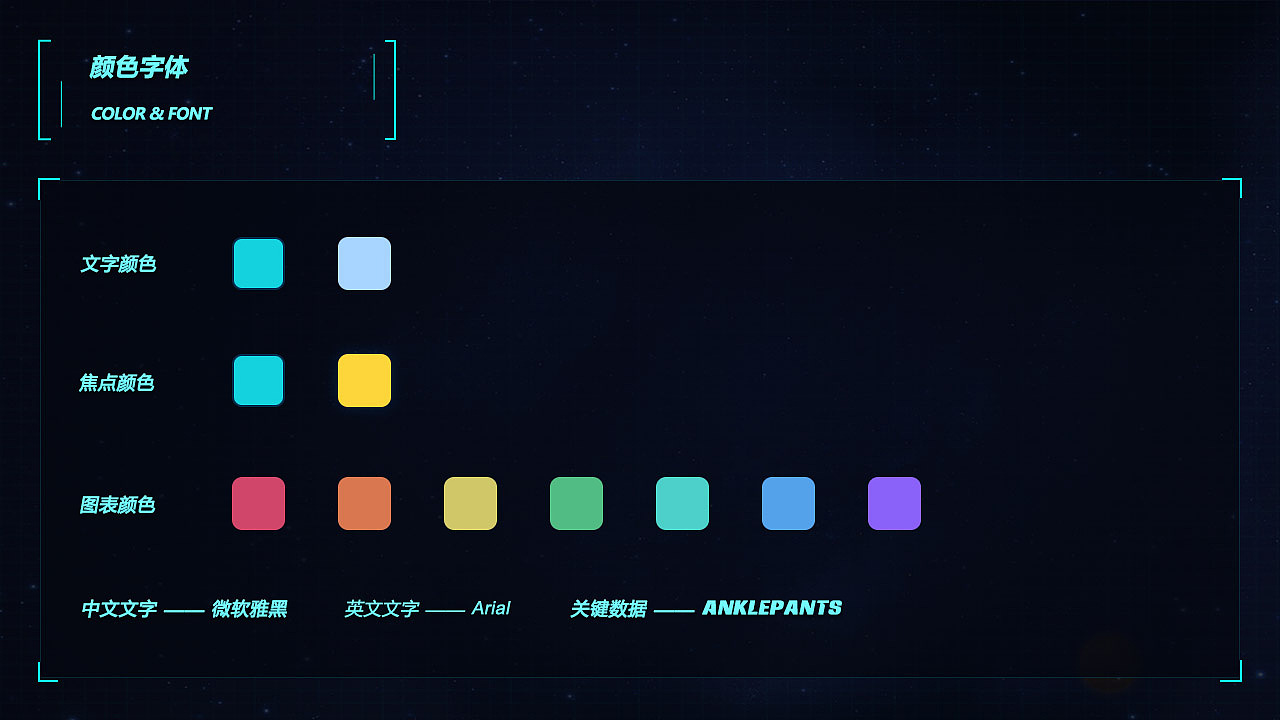 智能医药交易系统可视化大屏项目