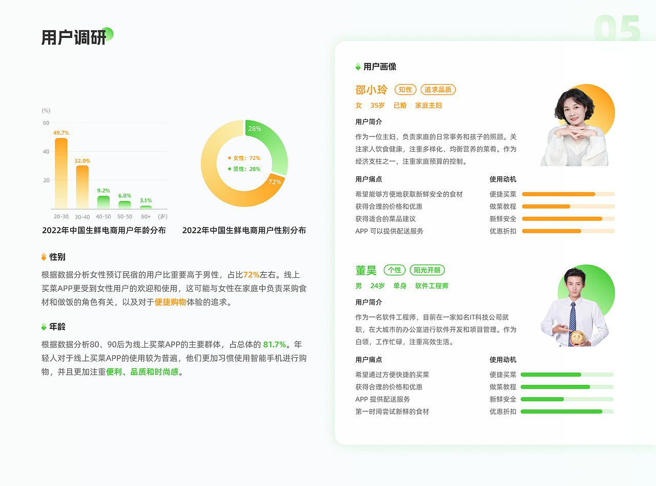 2024 UI/UX作品集（图ZMzY5MTY3MTY0） - APP界面 - 站酷设计师冥冥中有天逸原创素材 - 站酷ZCOOL