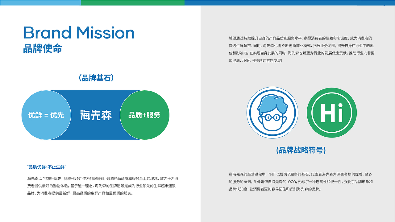 海先森 HAISENSEN | 品牌全案（图ZMzM5Mjc3NzY4） - 品牌 - 站酷设计师小阳X原创素材 - 站酷ZCOOL