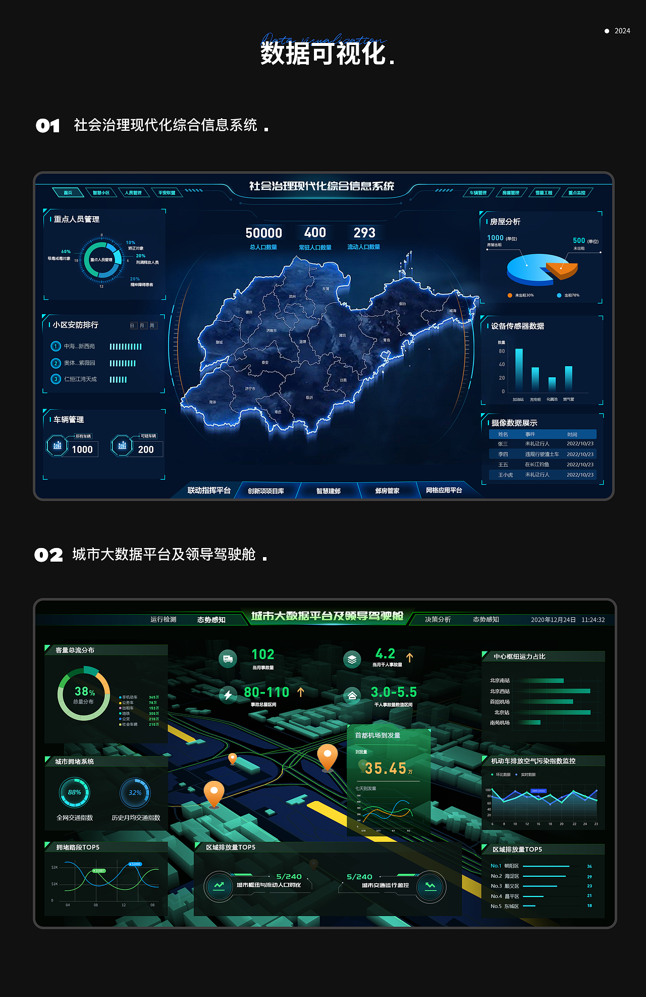 B端作品集（圖ZMzU4NTc5NTky） - 其他UI - 站酷設(shè)計師彩虹捕夢師原創(chuàng)素材 - 站酷ZCOOL