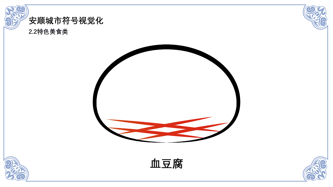 安顺城市品牌视觉设计(图ZMjk4MjU5MTMy) - 品牌 - 站酷设计师黄金瞳啊原创素材 - 站酷ZCOOL