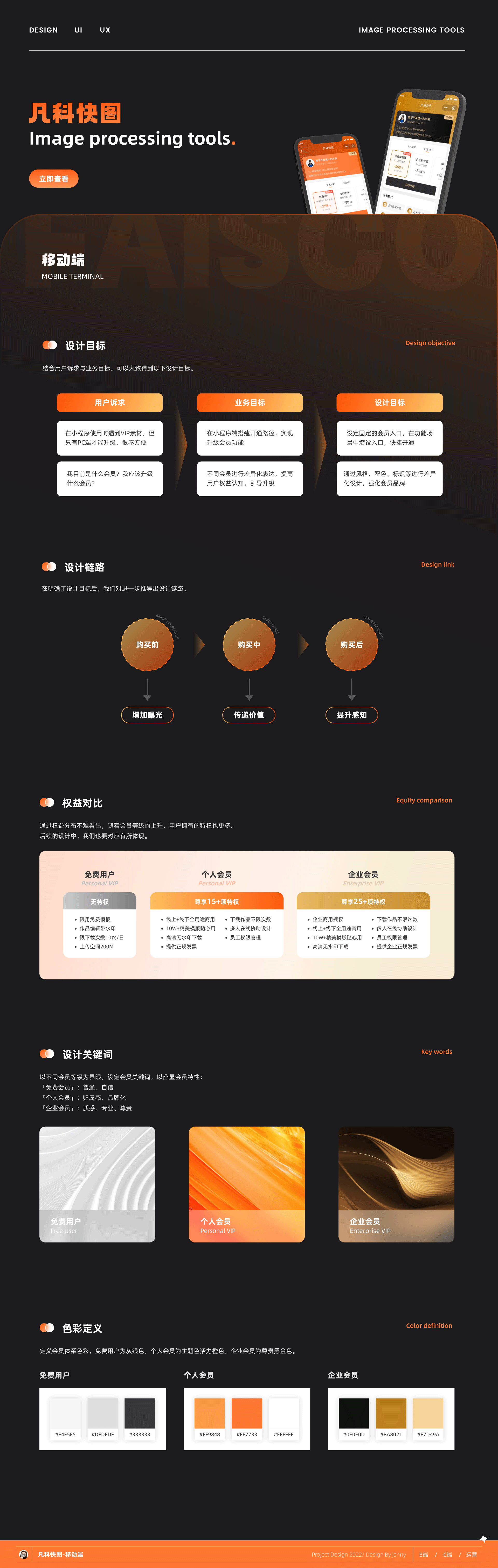 2020-2022 UI作品集（图ZMzQyMDY3MTcy） - APP界面 - 站酷设计师懒妮懒妮懒妮原创素材 - 站酷ZCOOL