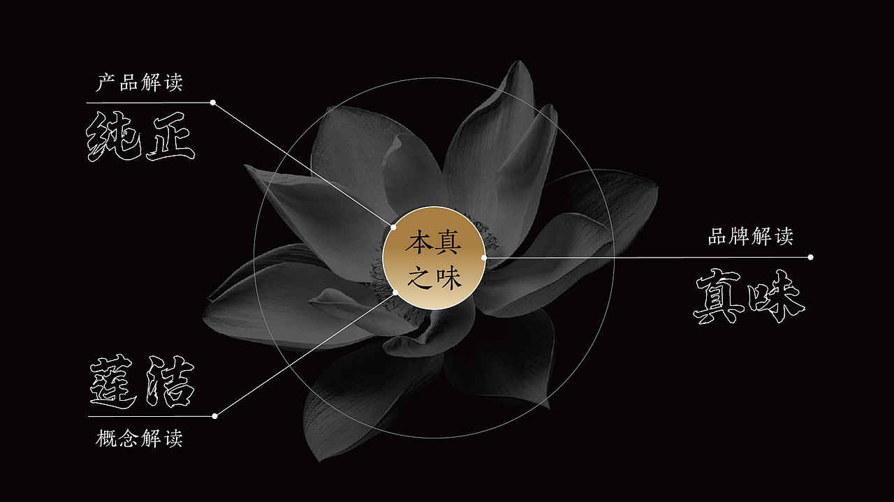 茶叶包装设计 - 敦煌主题 - 双陈普洱 | 莲饼（图ZMzEzNTAzMTI0） - 包装 - 站酷设计师JKL视觉设计原创素材 - 站酷ZCOOL