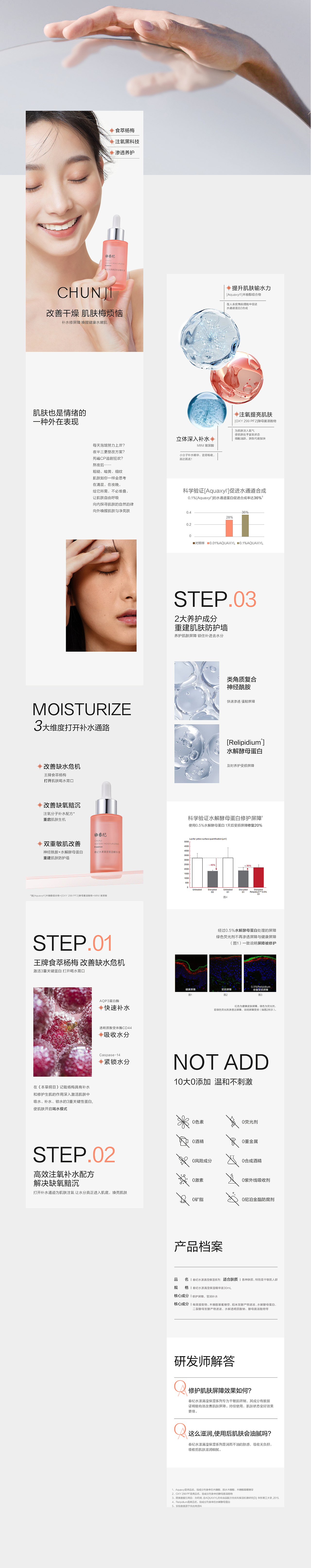 春纪新品杨梅精华液详情页升级（图ZMzU1MDQ5NzMy） - 电商 - 站酷设计师肥肥招财猫原创素材 - 站酷ZCOOL