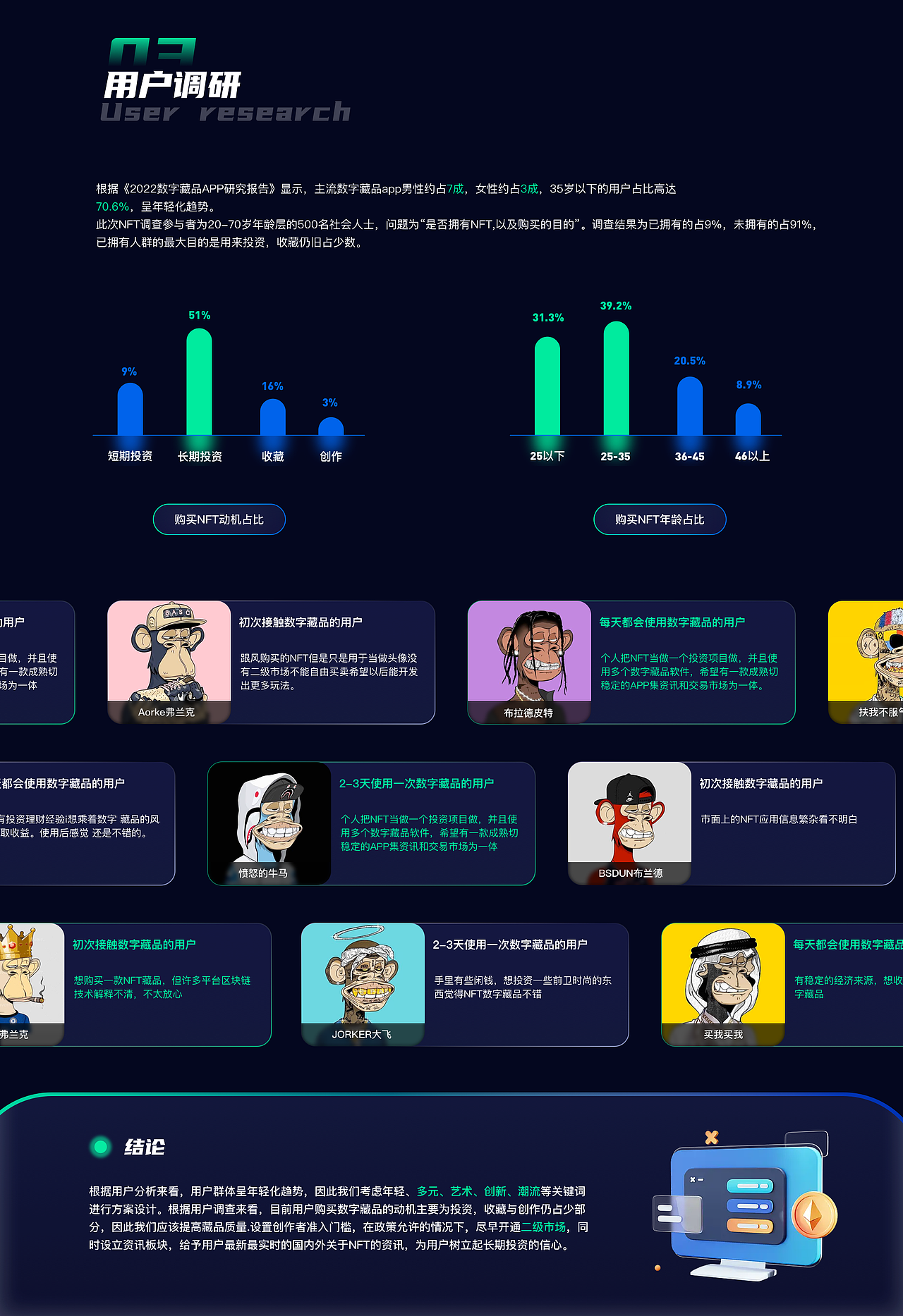 2020-2023 UI作品集