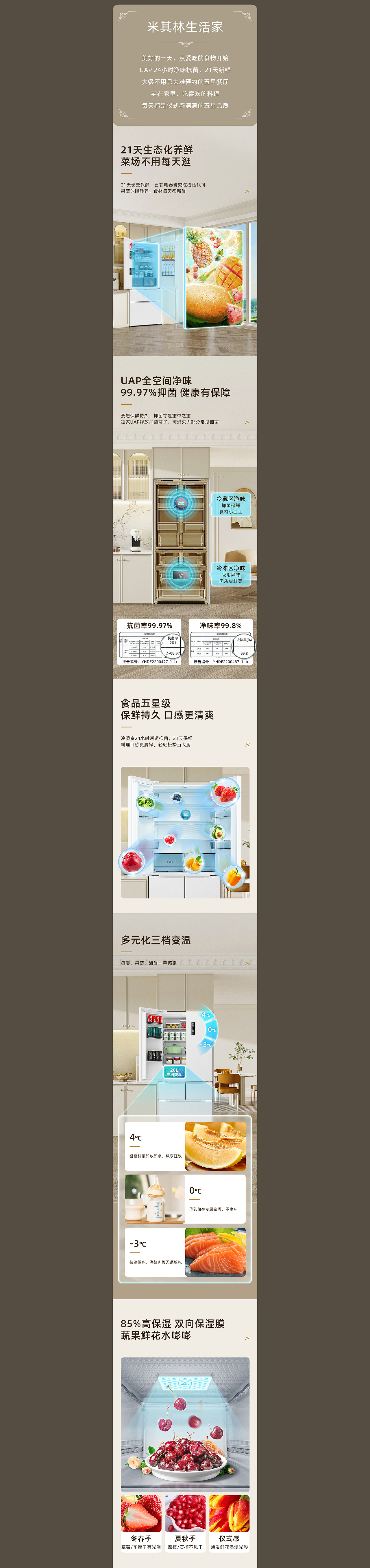 法式五门冰箱商品详情页概览（图ZMzYyNzYzNjMy） - 电商 - 站酷设计师第六只羊原创素材 - 站酷ZCOOL