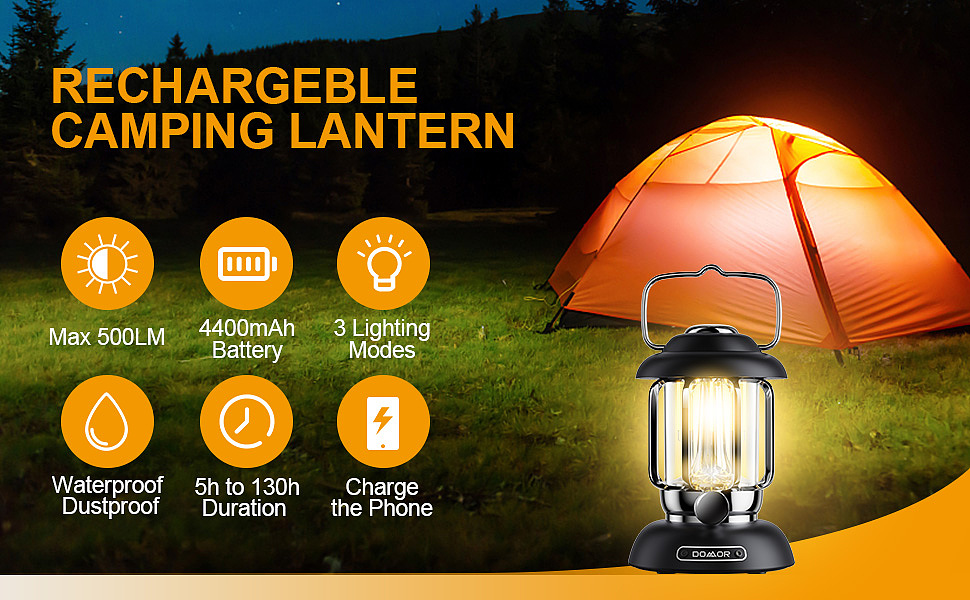 亚马逊主图a+设计-露营灯产品渲染设计