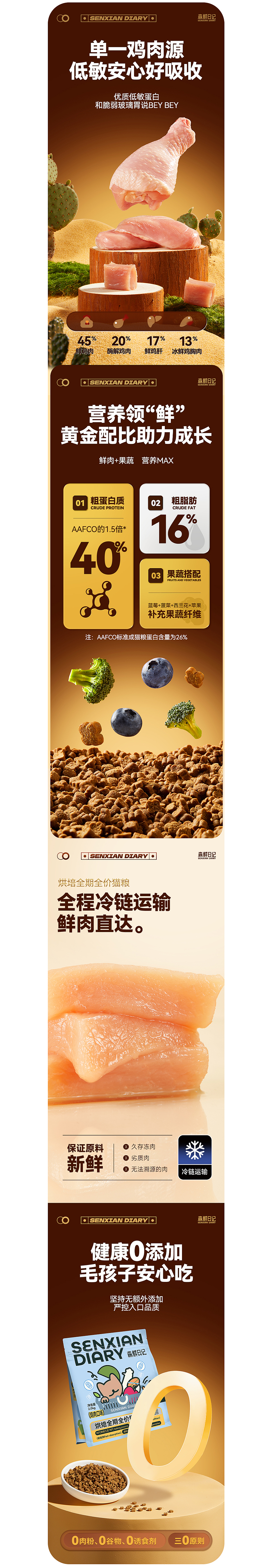 电商设计 | 森鲜日记·自白视觉详情全案分享（图ZMzY4ODM2NjA4） - 电商 - 站酷设计师自白视觉原创素材 - 站酷ZCOOL