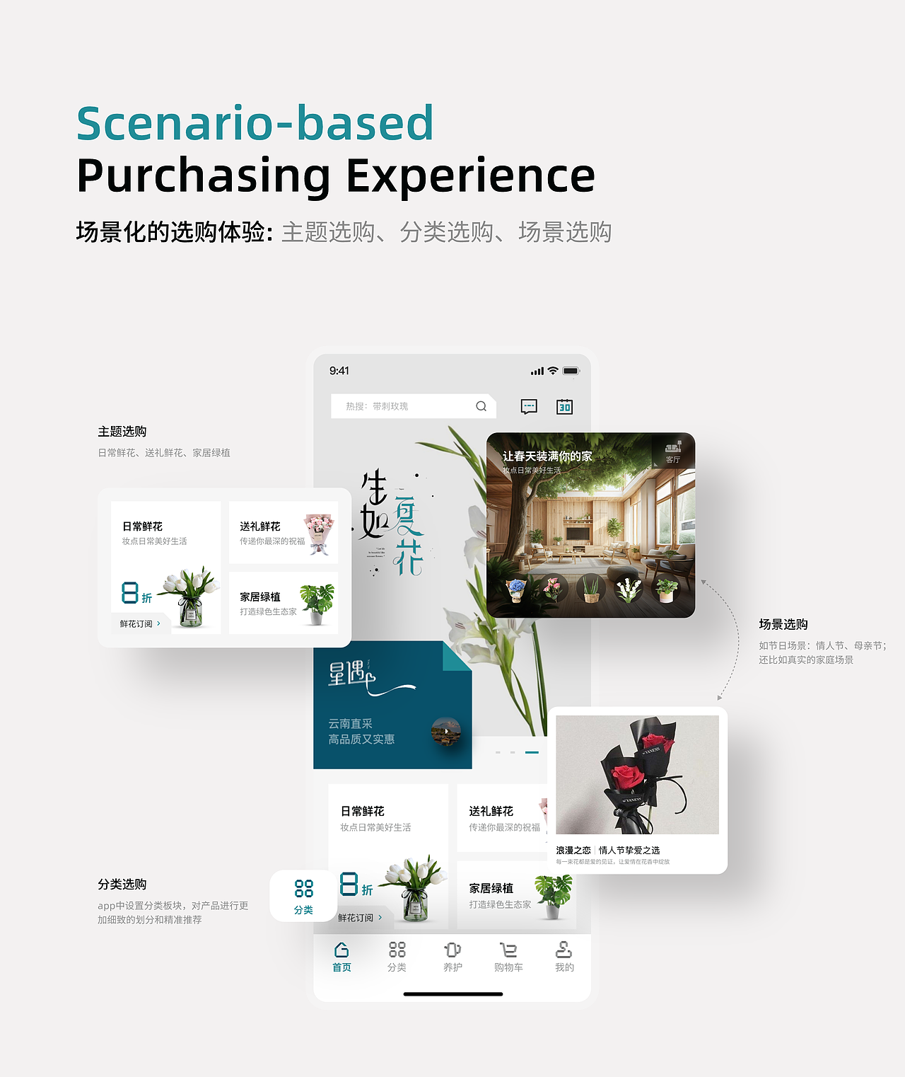 星遇 X CF_Lab | 塑造家庭自然美学的品牌体验