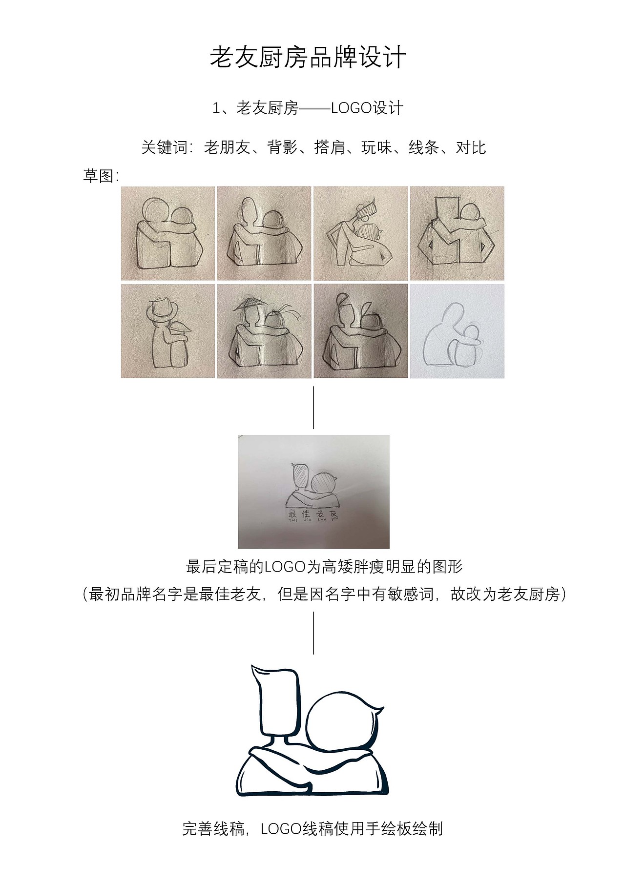 “老友厨房”设计