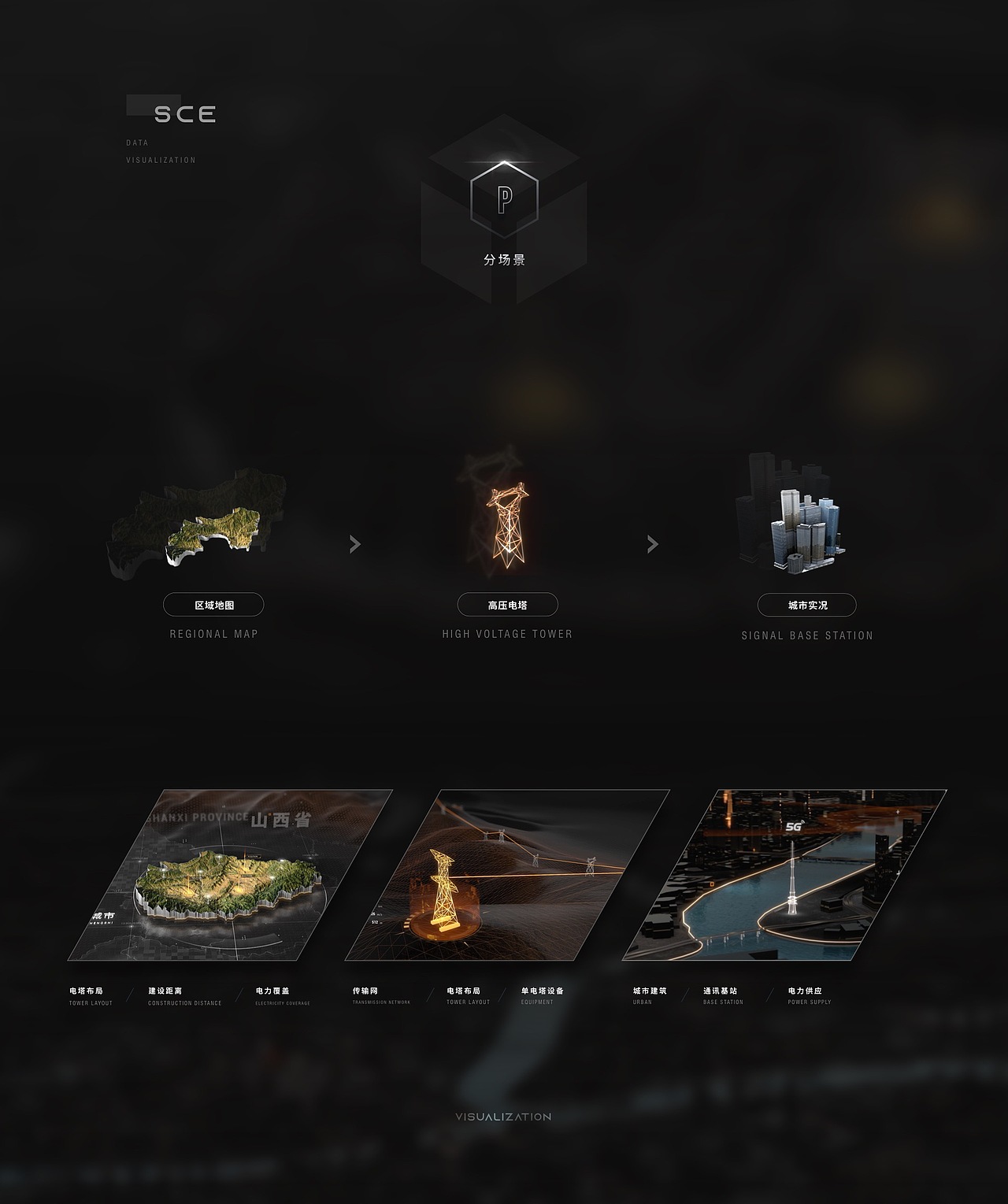 城市动力站-数据中心