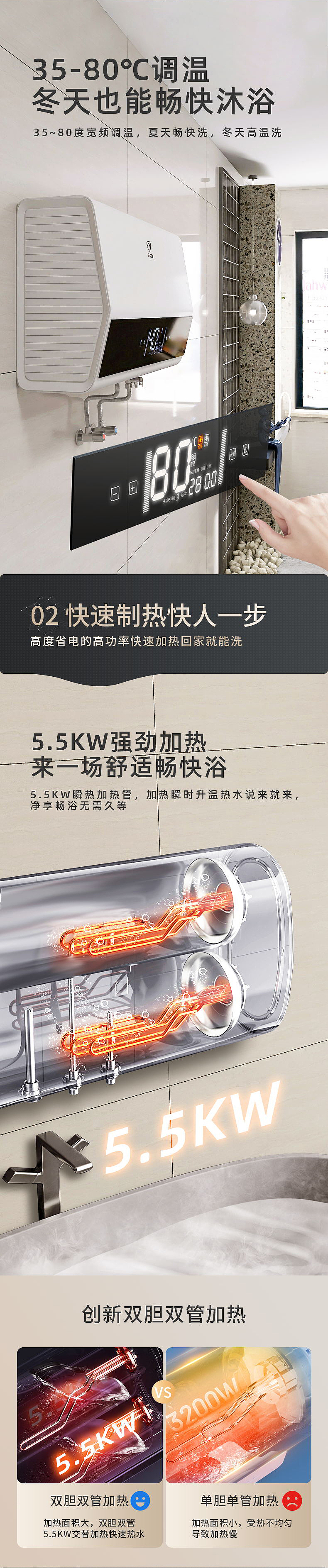 速热式电热水器详情页