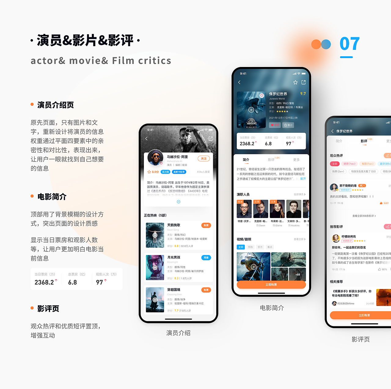 时光网重设计