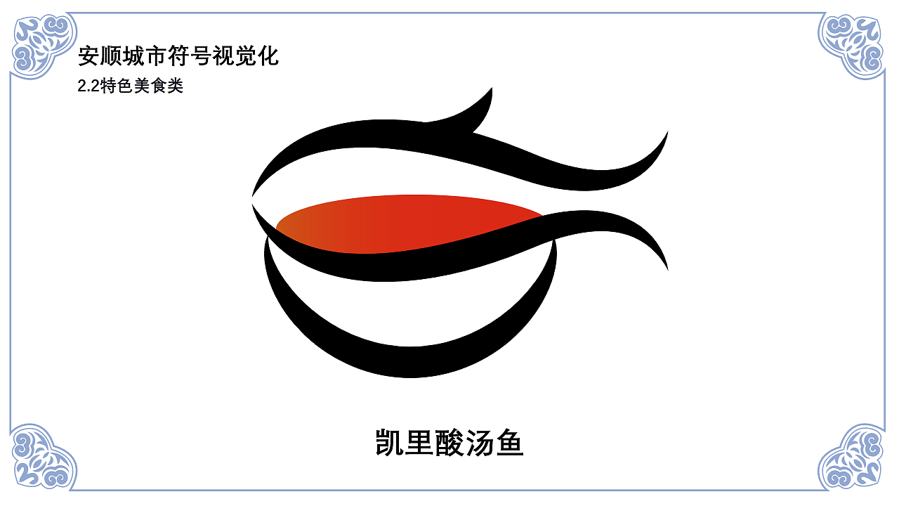 安顺城市品牌视觉设计(图ZMjk4MjU5MTA0) - 品牌 - 站酷设计师黄金瞳啊原创素材 - 站酷ZCOOL
