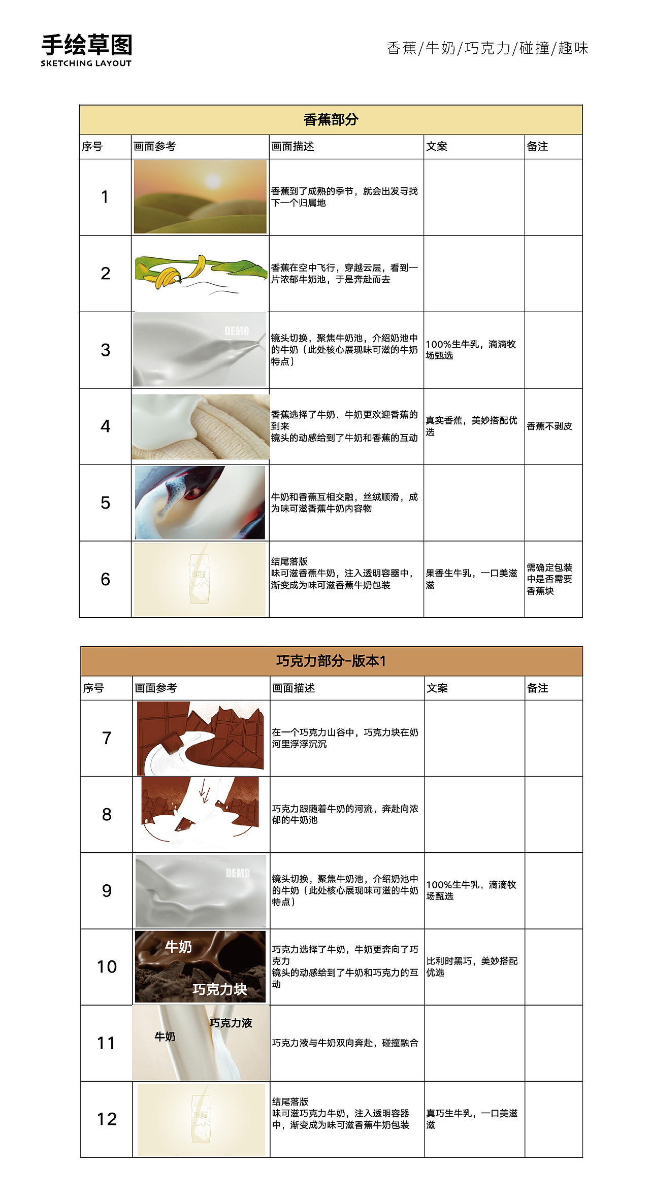 伊利味可滋牛奶产品视频