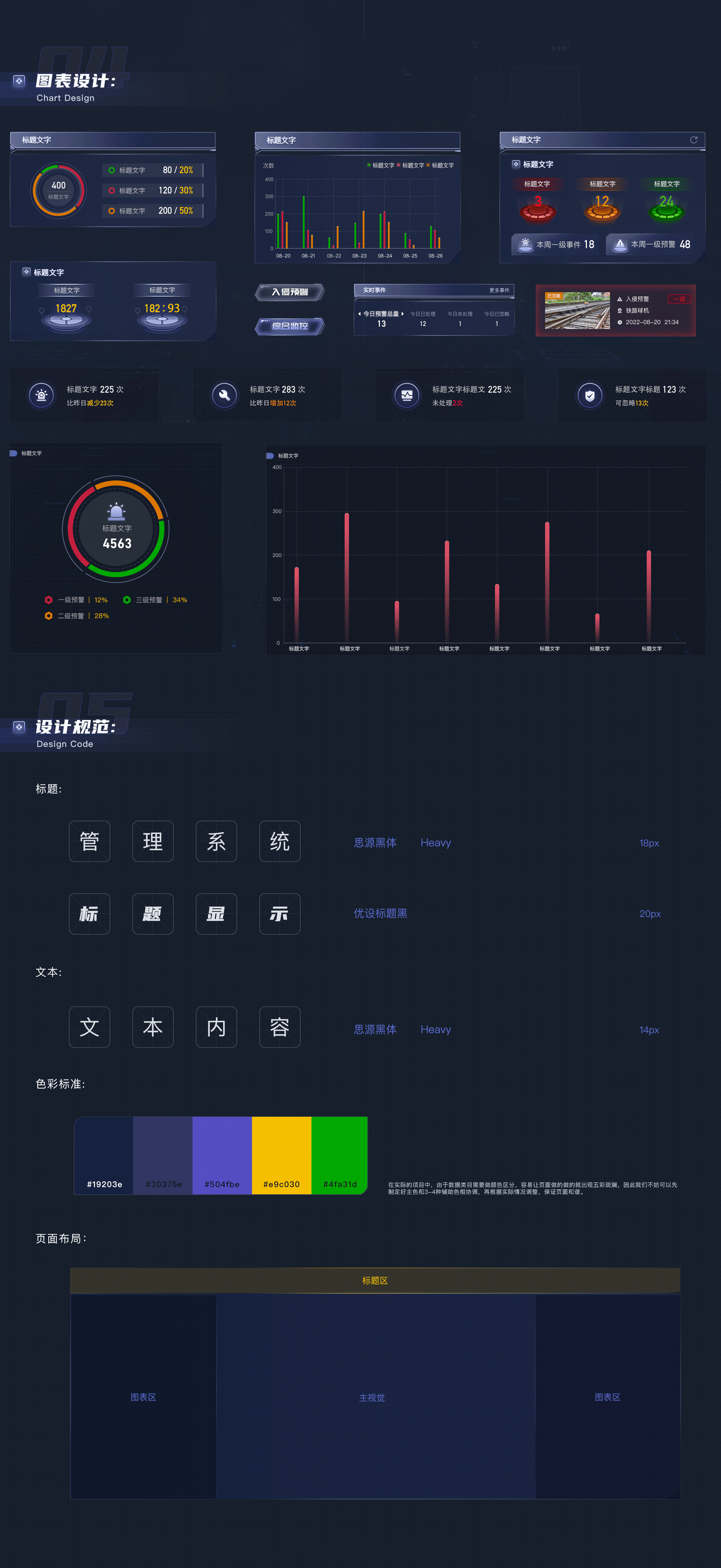 数据可视化大屏--周界防入侵管理系统（图ZMzIyOTk1NzY4） - APP界面 - 站酷设计师许小鹏原创素材 - 站酷ZCOOL