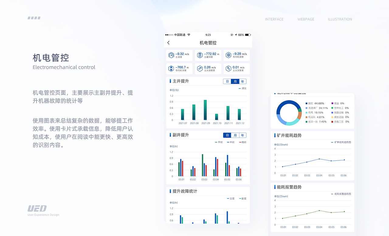 UI作品集（图ZMzExMzUxMzk2） - 软件界面 - 站酷设计师Sunny思思思思原创素材 - 站酷ZCOOL