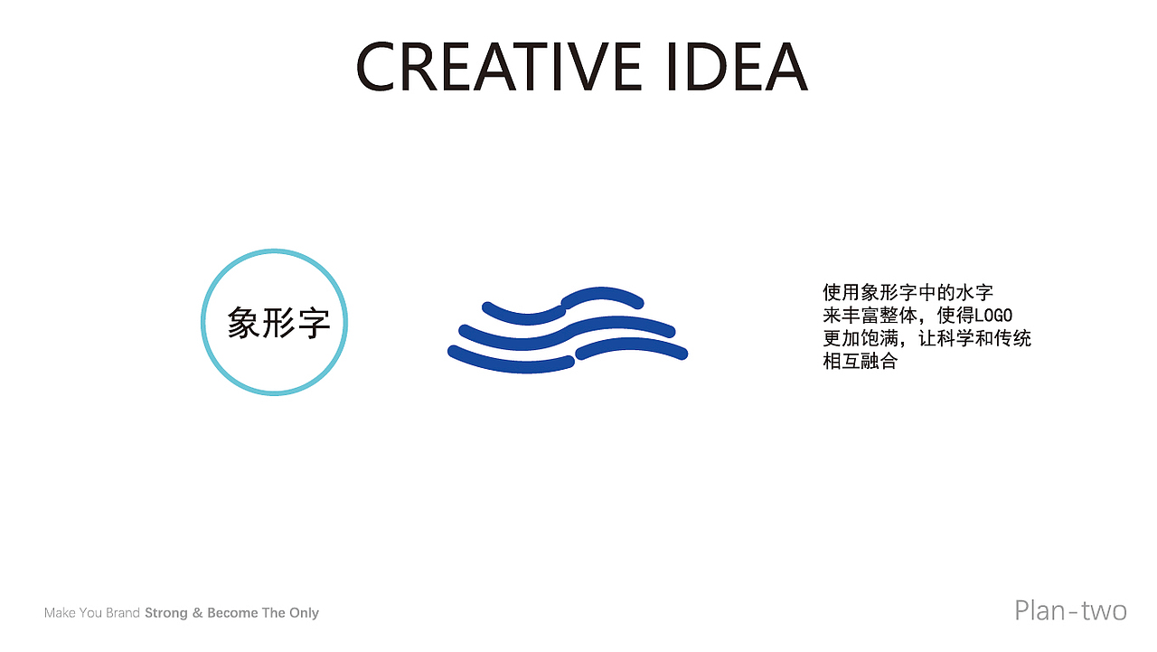 水科学研究院LOGO设计提案（图ZMzUzODMyMzMy） - Logo - 站酷设计师我不知道谢谢原创素材 - 站酷ZCOOL