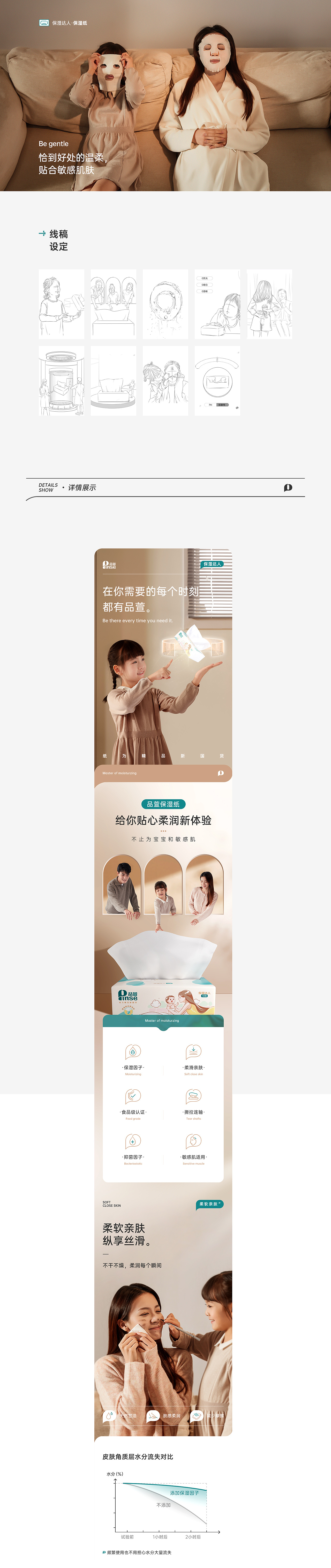 <<品萱>>品牌全案设计