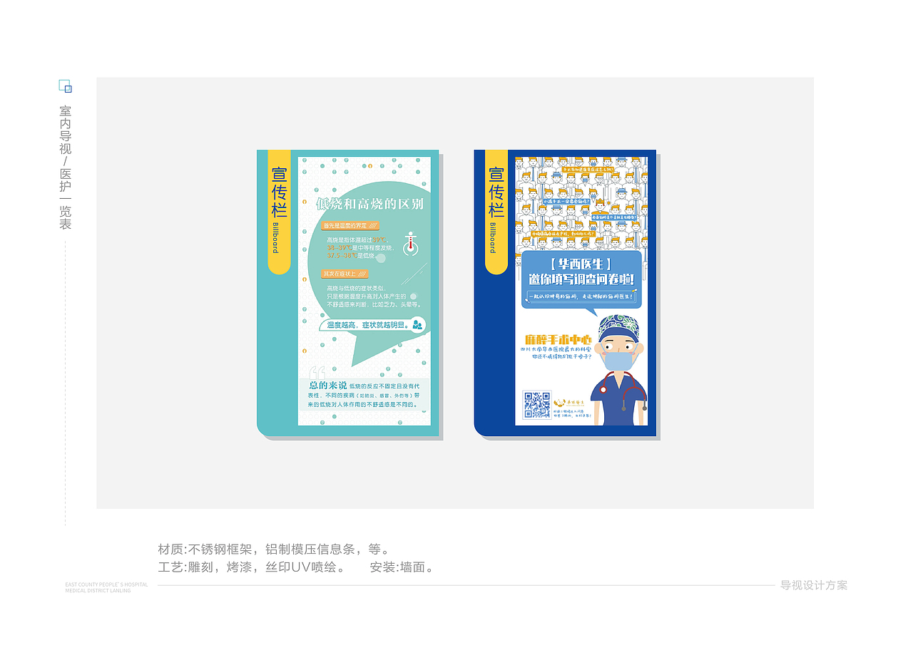 医院导视设计提案