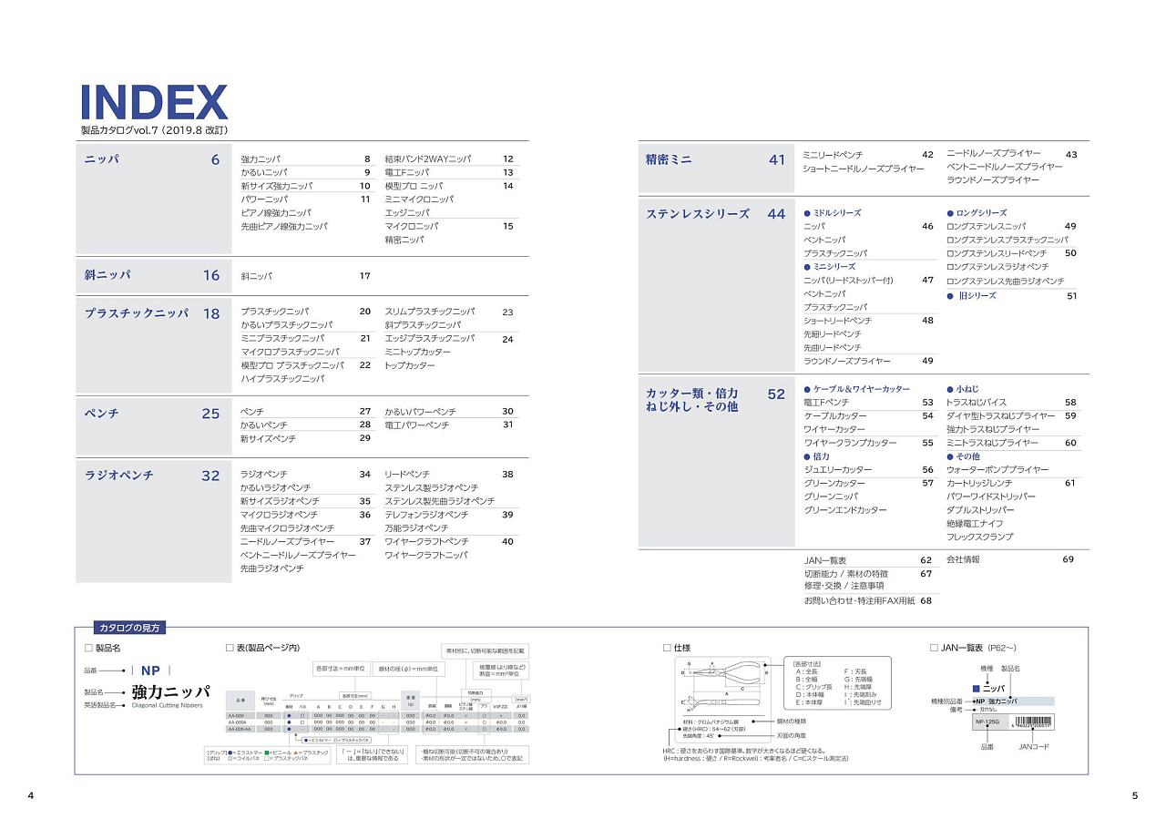 分享 · 日本3peaks工具系列产品画册