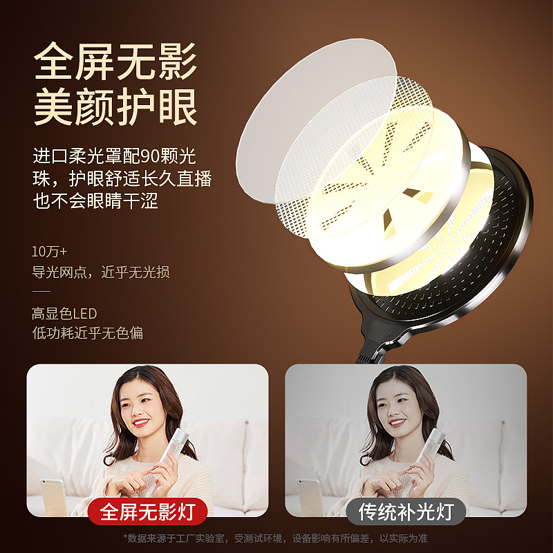 全面无影灯（图ZMzQzNTc1MDAw） - 其他 - 站酷设计师zlb15119273861原创素材 - 站酷ZCOOL