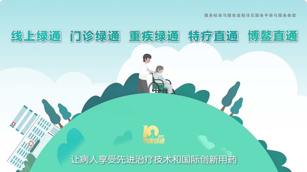 泰康医生app动画广告