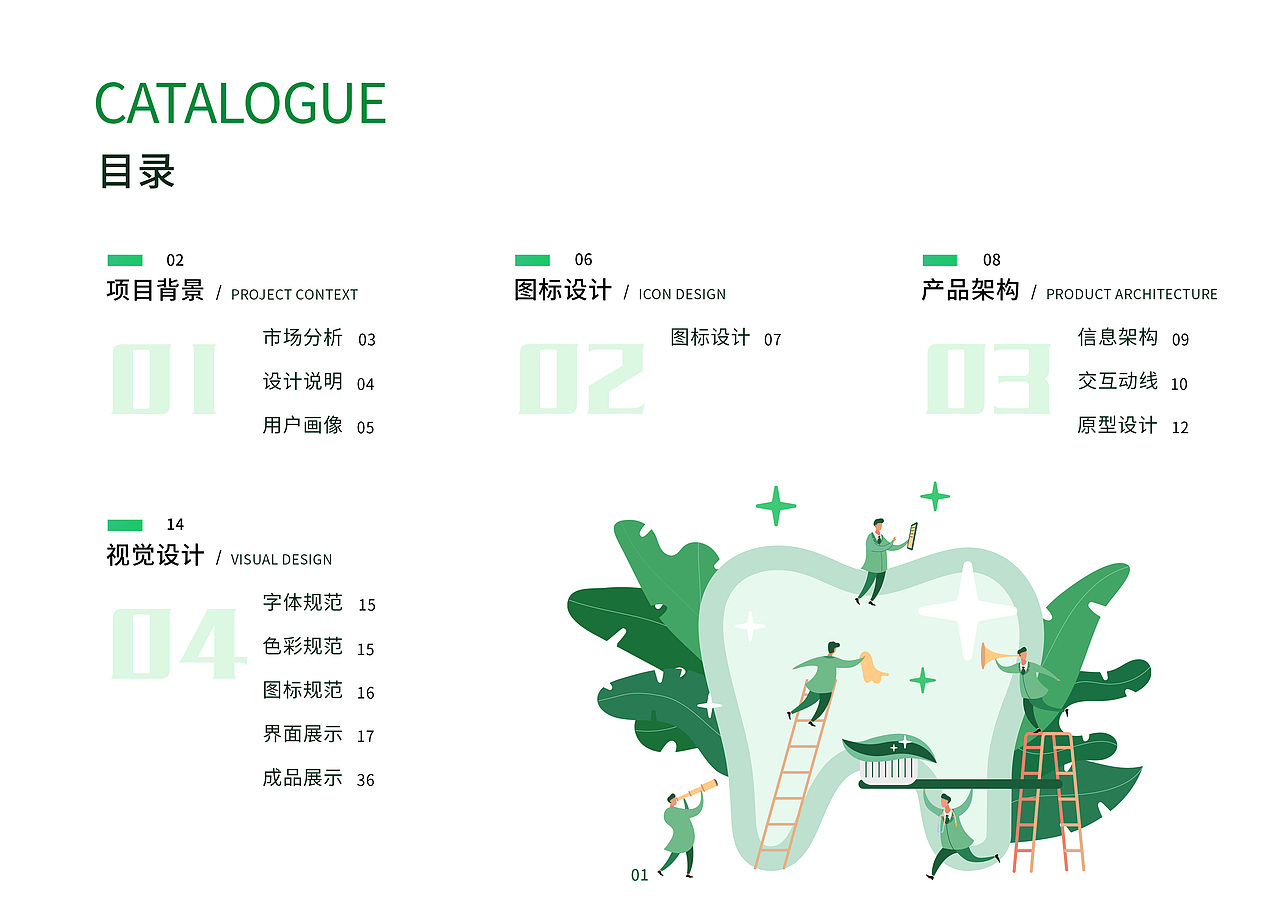 萌牙APP界面设计（图ZMzI3NTI1NjA4） - 主题/皮肤 - 站酷设计师UI设计星球原创素材 - 站酷ZCOOL