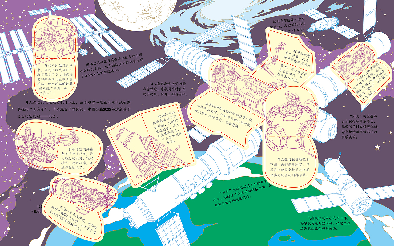 那些年做过的古古怪怪可可爱爱（六）（图ZMzY0NDUyNjI4） - 儿童插画 - 站酷设计师一小步ken原创素材 - 站酷ZCOOL