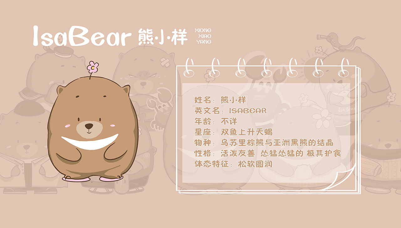 IP设计—IsaBear熊小样 一只怂猛怂猛的吃货(图ZMzIwMTYwNDg4) - IP形象 - 站酷设计师IsaBear熊小样原创素材 - 站酷ZCOOL
