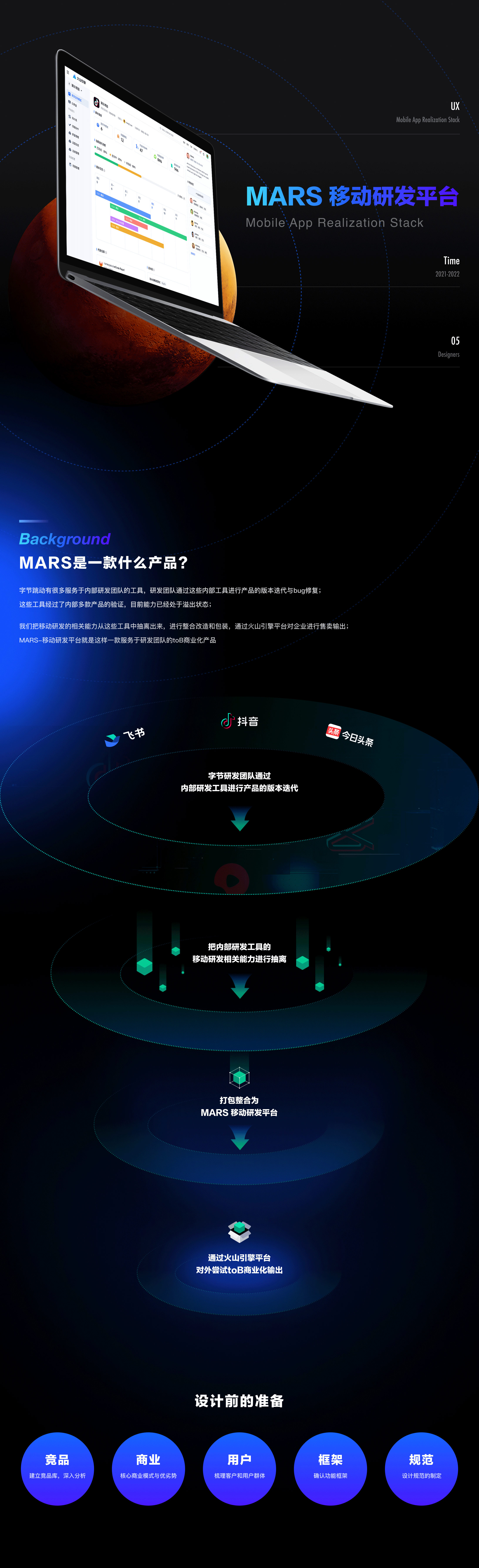 MARS移动研发平台（图ZMzUwODA4NjEy） - 软件界面 - 站酷设计师簇青钱原创素材 - 站酷ZCOOL