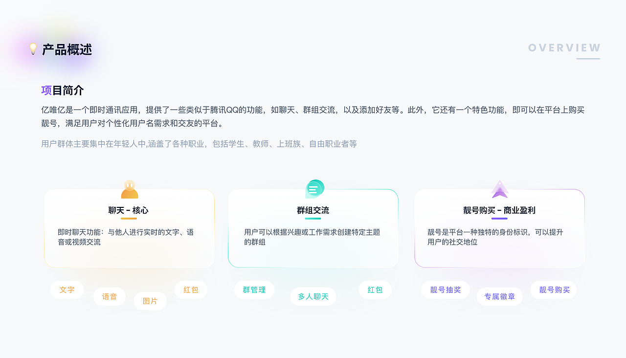 项目总结（图ZMzU5MzQyNTA4） - APP界面 - 站酷设计师周高兴原创素材 - 站酷ZCOOL